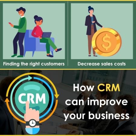 How CRM Can Improve Your Business
